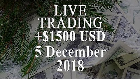Binary option profit +$1500 USD Automated Trading Binary.com Volatility 5 December 2018