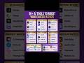 30+ AI TOOLS TO BOOSTYOUR CAREER IN 2026👇🥹
