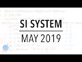 Mastering The International System Of Units And Its Fundamental Constants