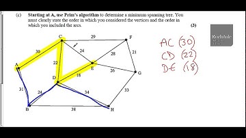 D1 Algorithms on Networks Assessment Q1cd using Prim on a network