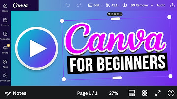Canva Video Editing: The EASY Guide for Beginners