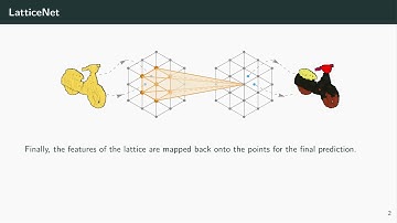 LatticeNet: Fast Point Cloud Segmentation Using Permutohedral Lattices