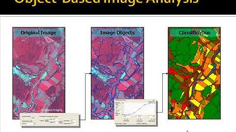 Remote Sensing 2