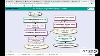 How to change instructions in a Roadmap node