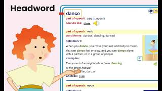 What Is a Headword? -- Map of an entry: headword