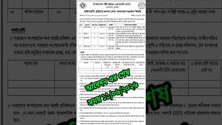 Rural Development Academyচাকরির বিশাল সুযোগ
