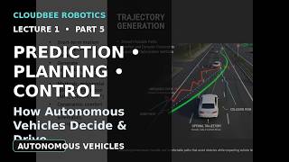 Prediction, Planning & Control: How Autonomous Vehicles Decide and Drive