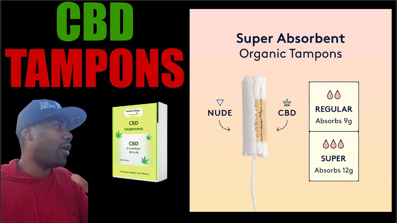 CBD-Infused Tampons: Game-Changer or Gimmick? | Harlem Reporter