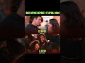 weekend is in cards.#BoxOffice #Bollywood #movies