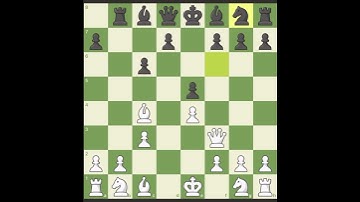 #Chess Game Review #104 #Analysis