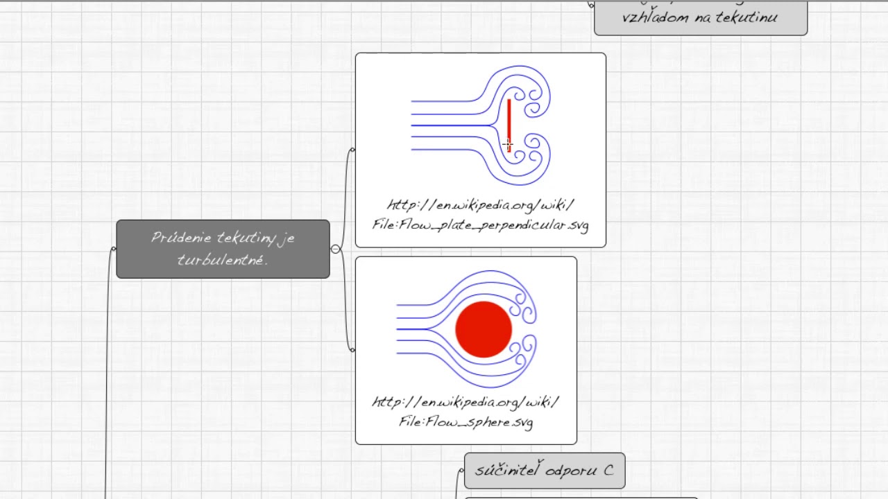 F2M2-13a Obtekanie telies reálnou kvapalinou
