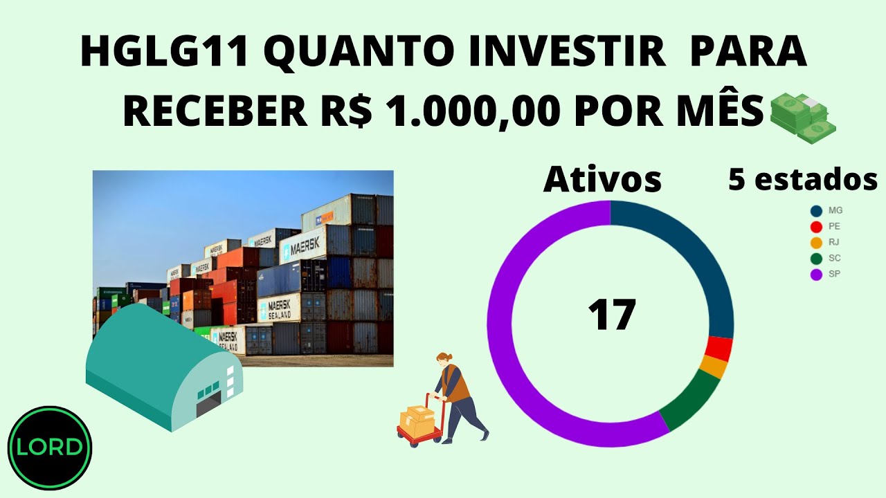 QUANTO INVESTIR PARA TER UMA RENDA MENSAL DE 1000 [HGLG11]