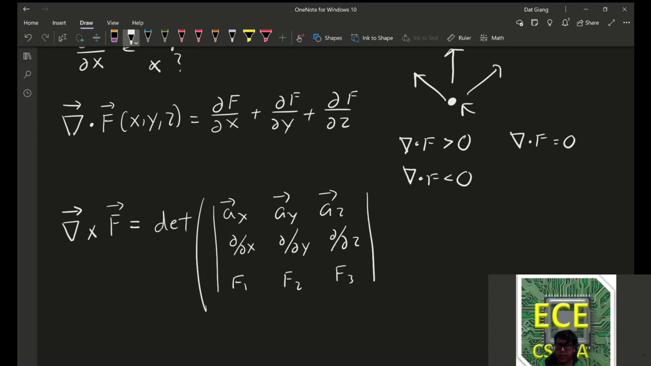 Divergence And Curl Compute The Divergence And Curl Of The Vector