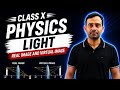 Class X physics chapter Light : Real image and virtual image 