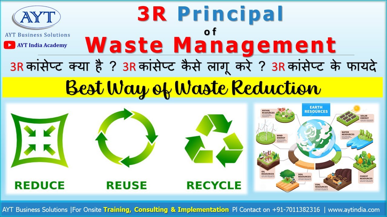 3rs of waste management essay