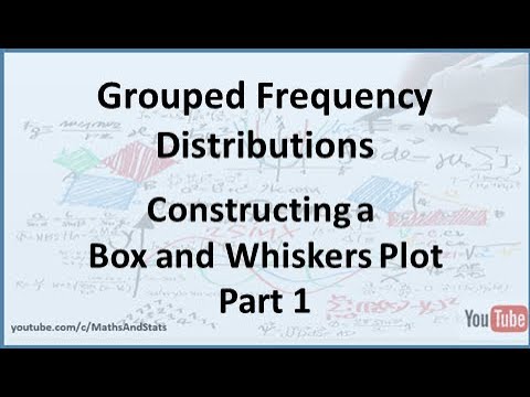 Grouped Frequency Distributions: Constructing a Box and Whiskers Plot - Part 1