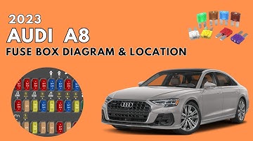 Audi A8 2023 : Fuse Box diagram and location User Guide