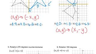Famous Geometry Module 9 Quiz Review Profile