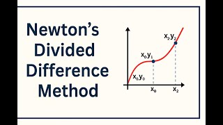 Newton's Divided Difference Method | Numerical Method I Interpolation