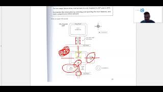 Cam 13: Test 1: City Hospital Maps Sample Student Writing Reviewed. Cam 13: Test 1: City Hospital Maps Sample Student Writing Reviewed.
