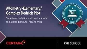 PML School:  Allometry-Elementary/Complex Dedrick Plot