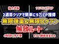 【バイオハザードレクイエム】2週目クリアで無限弾薬&無限ロケランを簡単に解放するおすすめルート