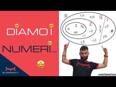 Video: I numeri razionali sono sottoinsiemi?