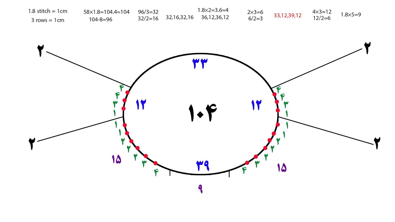 آموزش تقسیم بندی دانه ها در بافت لباس از یقه با میل