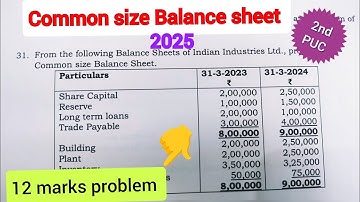 common size balance sheet 12 marks problem 2nd PUC accountancy