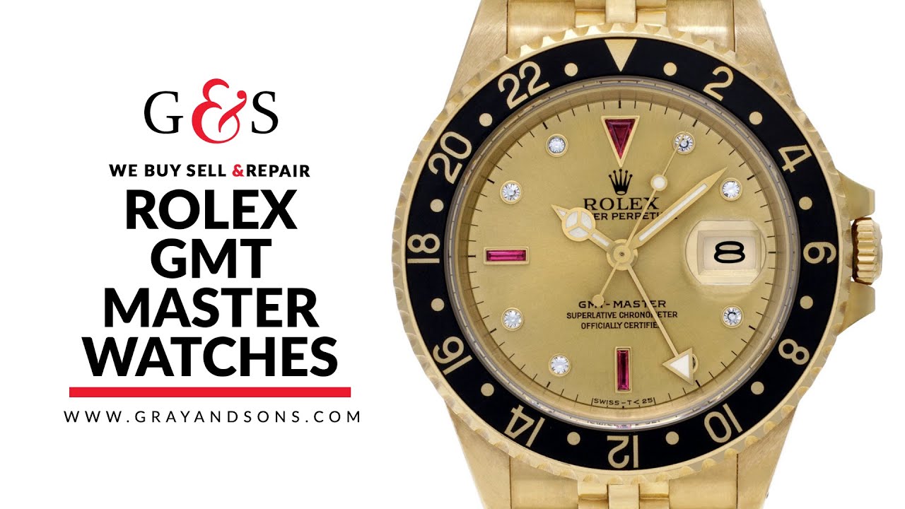 buy sell rolex