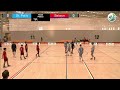 2024 NZSS Futsal Championships | Day Four