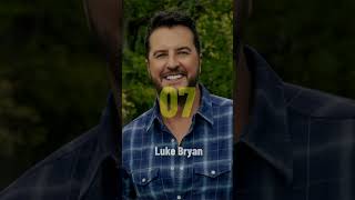 Richest Country Artists in 2025 | Net Worth Revealed! #shorts