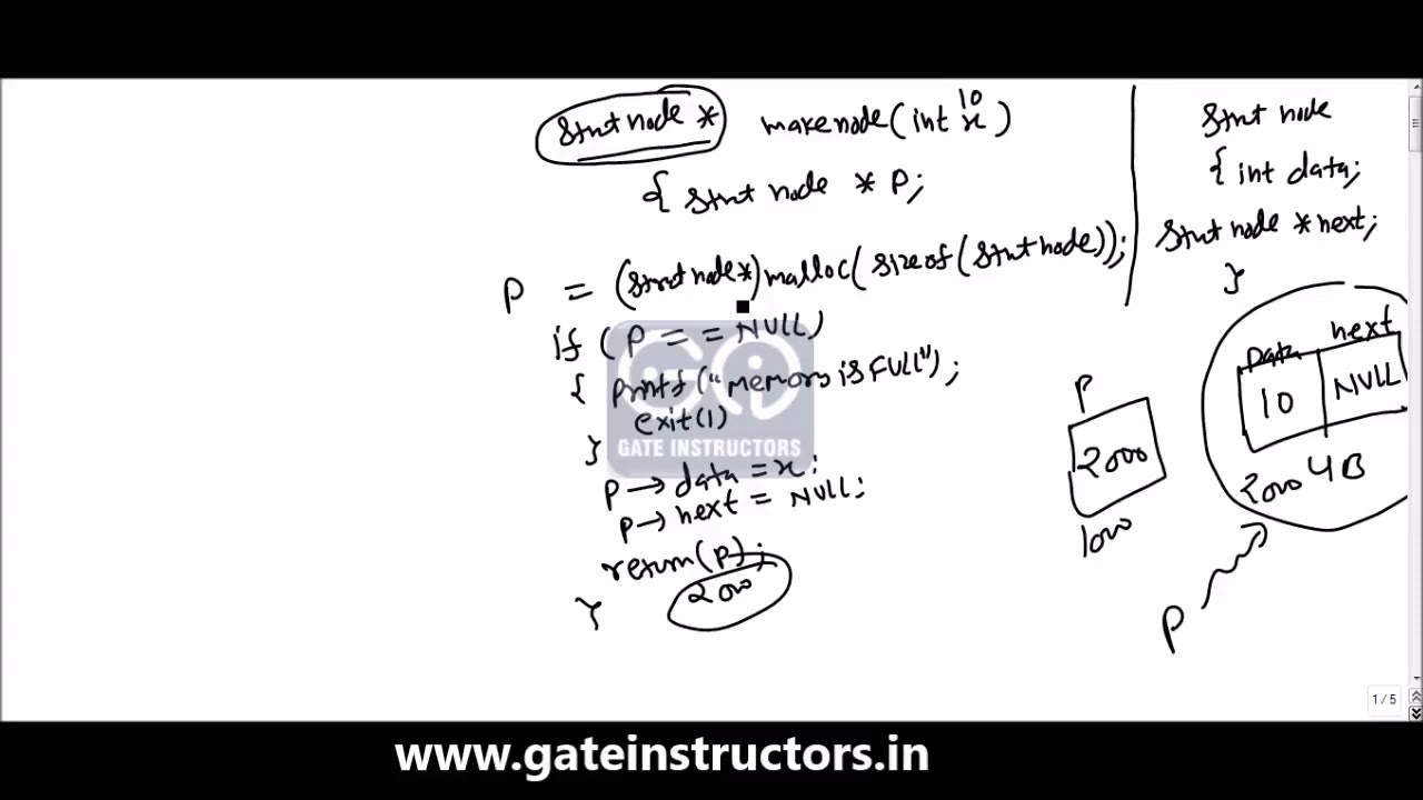 112 Data Structures | Linked List | Insertion and Deletion Part 2 - YouTube