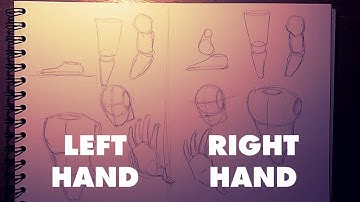 Teaching myself how to draw right to left hand