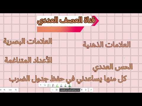 جدول الضرب بالعلامات الذهنية