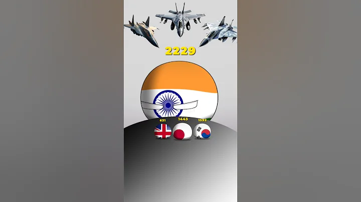 Other's Military Aircraft Strength vs These Countries |#shorts #countryballs #india #usa #indonesia