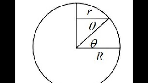 (10-9) What is the linear speed of a point (a) on the equator, (b) on the Arctic Circle (latitude 66