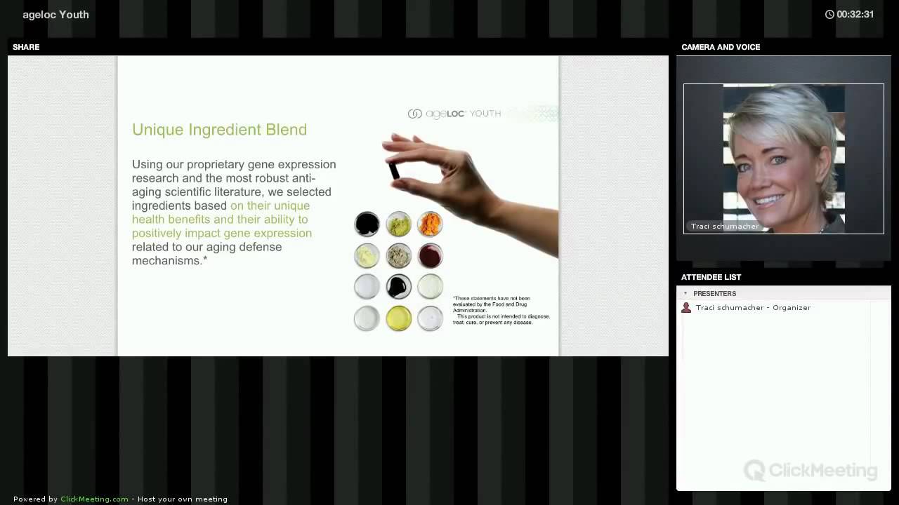 AgeLoc Youth - An Innovation Breakthrough