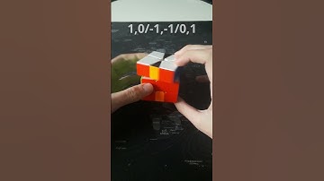 The Simplest Square 1 Algorithm  (Eo-Case)