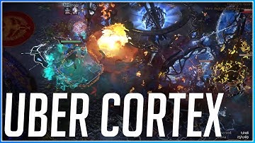 UBER CORTEX IN SSFHC SENTINEL