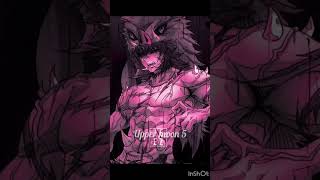 If Tanjiro stayed as demon king|                                         aminebuzzz official||