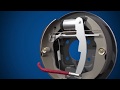 How do drum brakes work in cars and light vehicles. (3D animation)