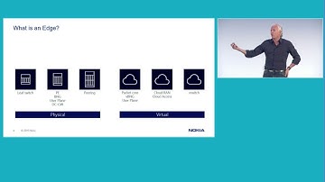 Network Functions Interconnect Fabric for Cloud, IoT and 5G - Wim Hendrickx
