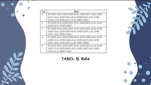 presentasi analisis metode certainty facktor pada sistem pakar diagnosa penyakit THT