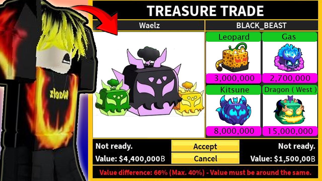 Lighting Fruit Rework OMG..What People Trade For LIGHTNING REWORK 🌩 🤑*After Rework* (Blox ...