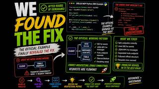 The Official Example Finally Revealed the Fix