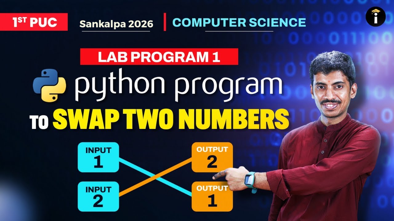 LAB PROGRAM 1 — Python Program to Swap Two Numbers | 1st PUC Computer ...