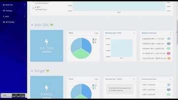 Earning with Hashflare - Introduction | Bitcoin and Ethereum Mining