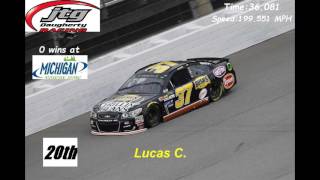 2017 Pure Michigan 400 Starting Lineup and My Picks