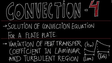 CONVECTION 4 - BLASIUS SOLUTION OF CONVECTION EQUATION FOR A FLAT PLATE.